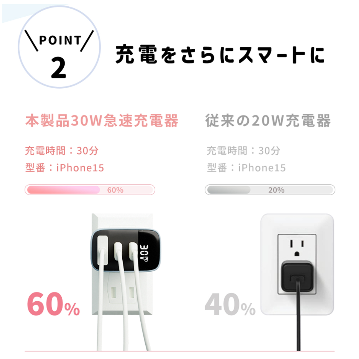 tietu スマートフォン用充電器 商品画像 05